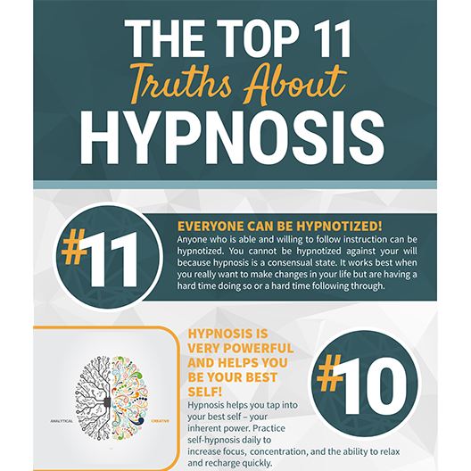 Top 11 Truths About Hypnosis - Free Infographic for Your Hypnosis Business
